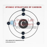 Atomic Structure of Carbon Model STEM Science Lab Demonstration Model